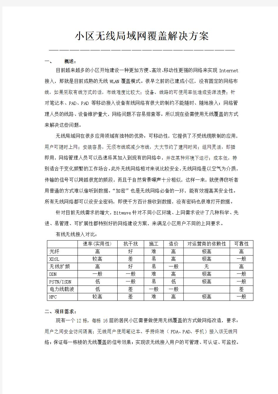 小区WLAN无线覆盖解决方案