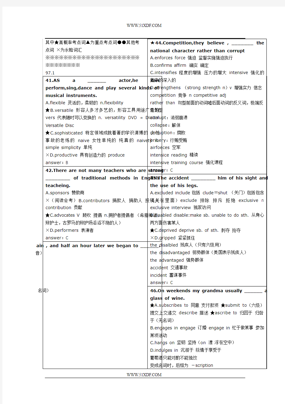 [新东方大学英语六级词汇].张亚哲六级词汇笔记美化打印版](1)