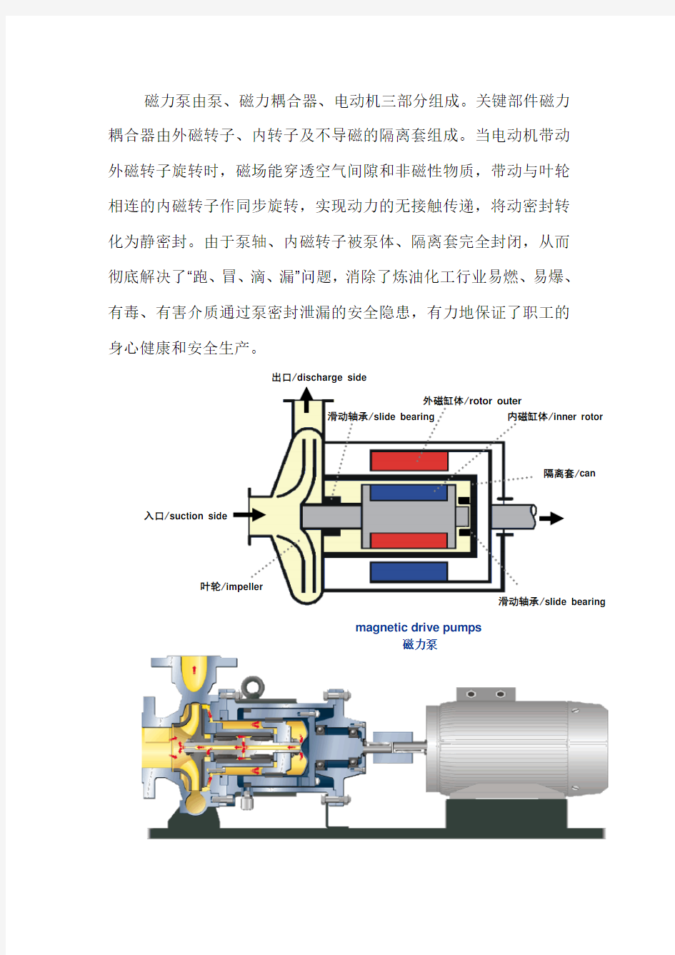 磁力驱动泵基本结构及工作原理