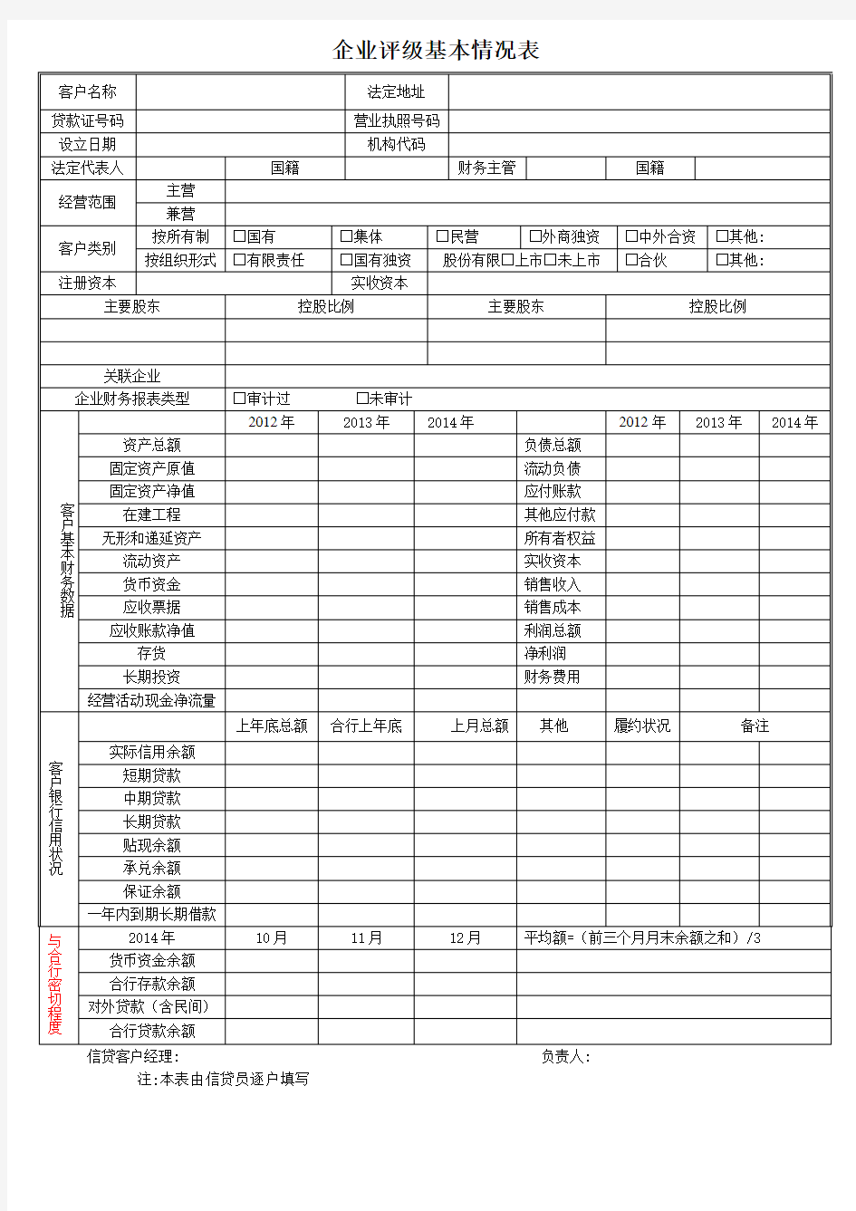 企业客户信用等级评定表