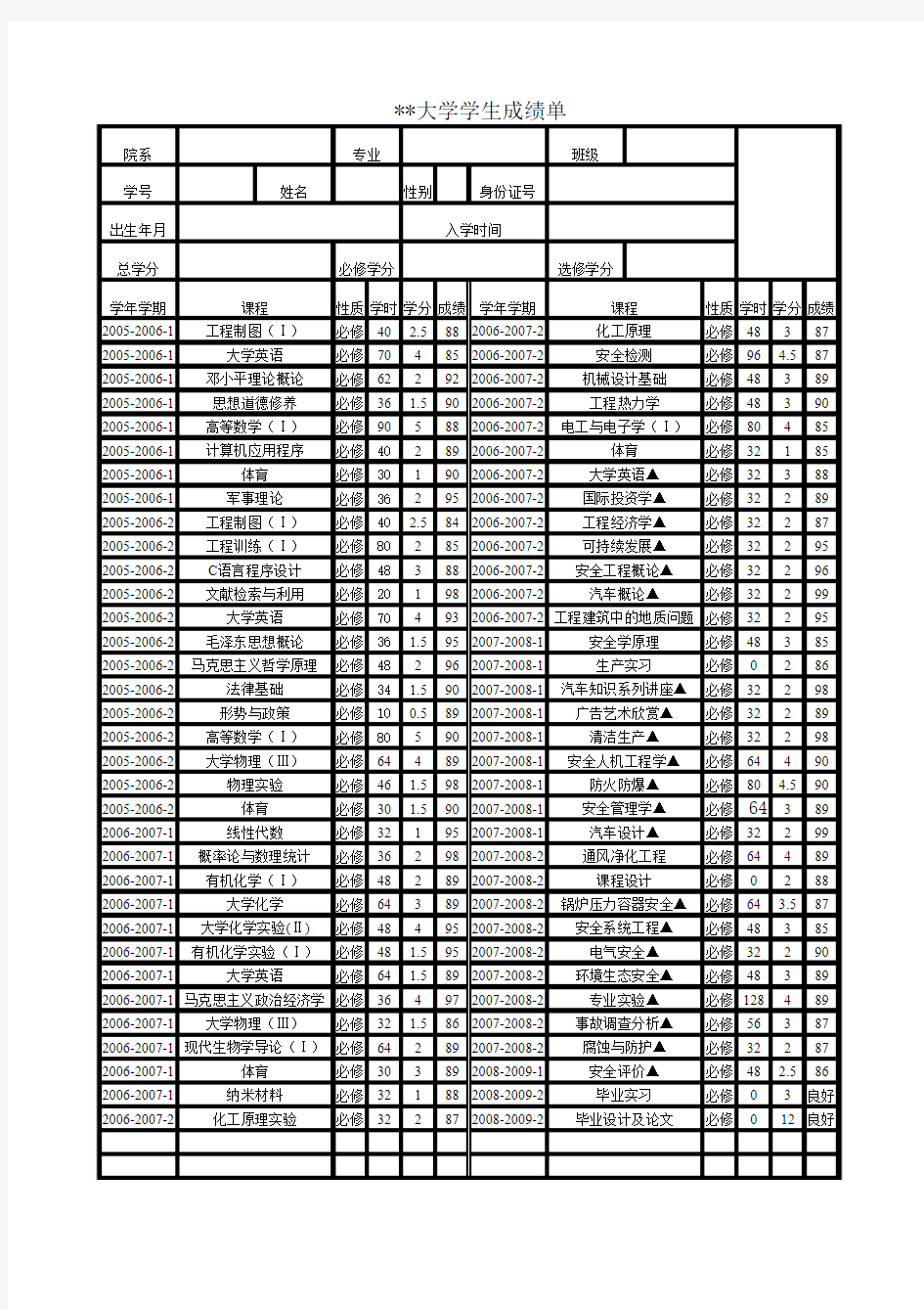 大学中文成绩单样板