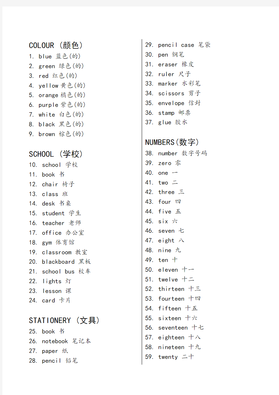 小学英语1-6年级单词系统分类