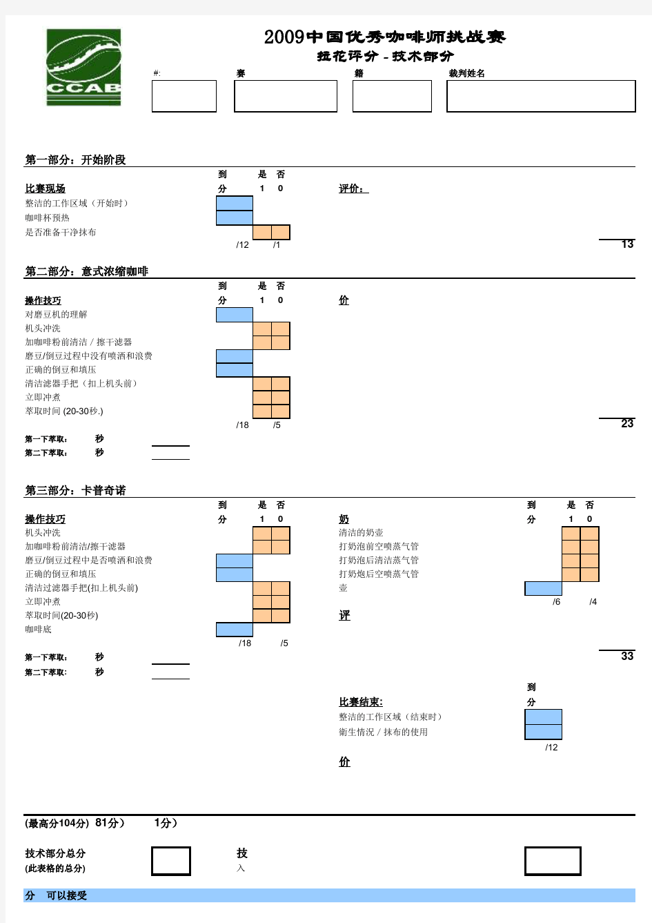 拉花评分表格 - 技术部分-