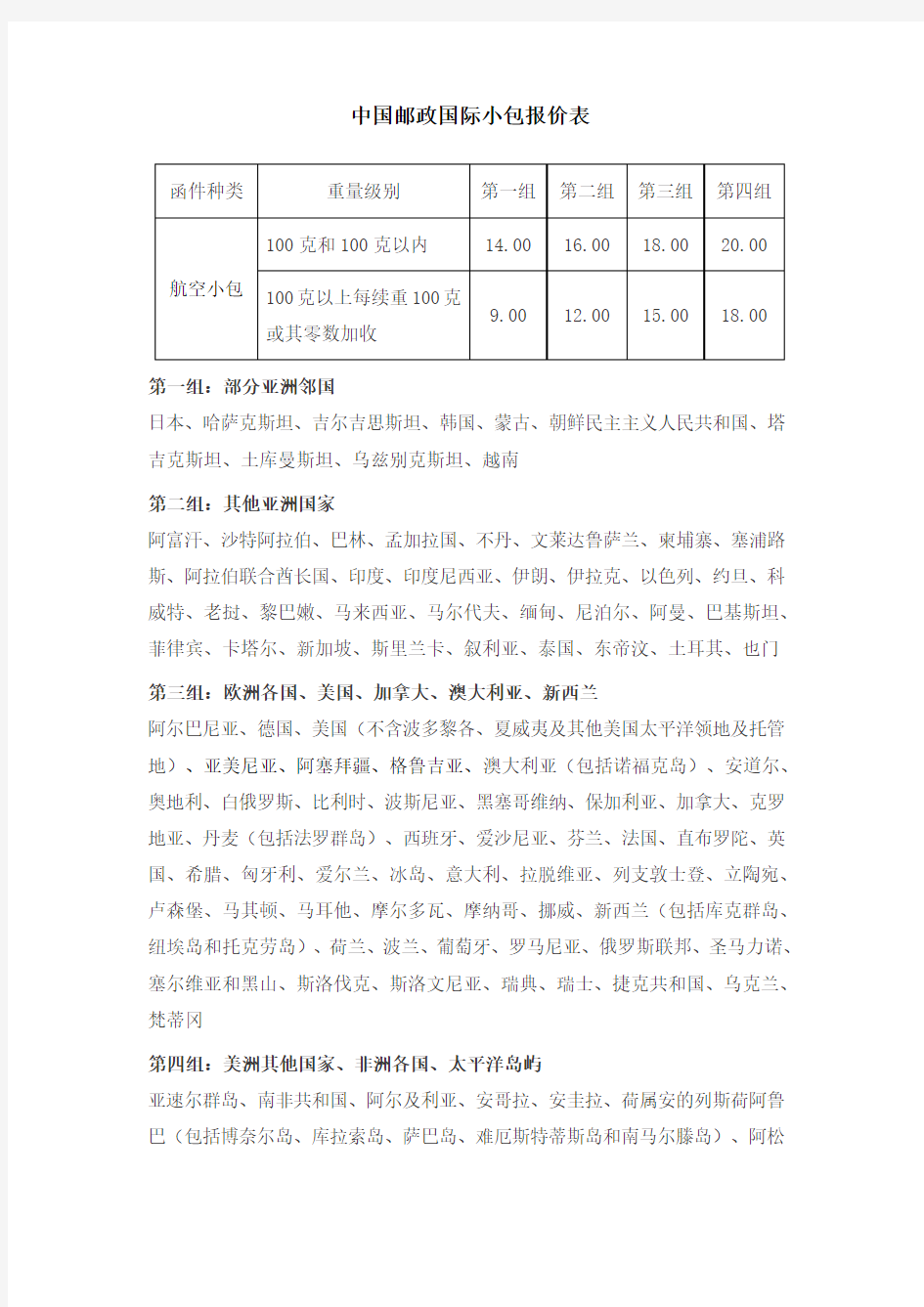 中国邮政国际小包报价表