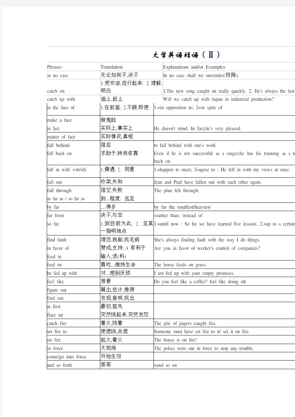 常用短语动词和固定搭配汇总(带例句)