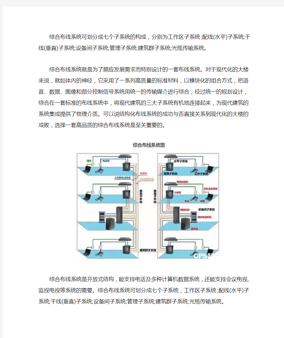 综合布线七大子系统