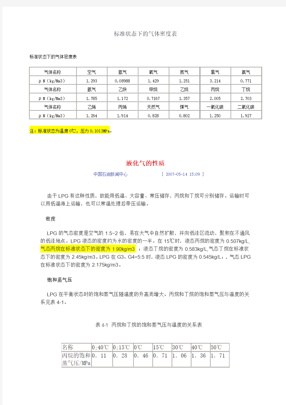 标准状态下的气体密度表