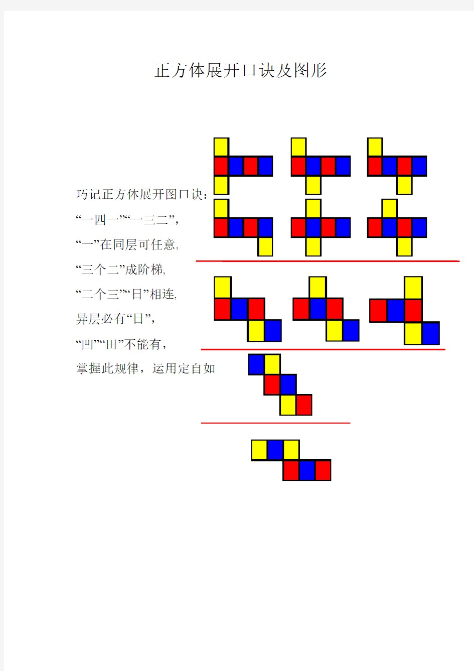 正方体展开口诀及图形