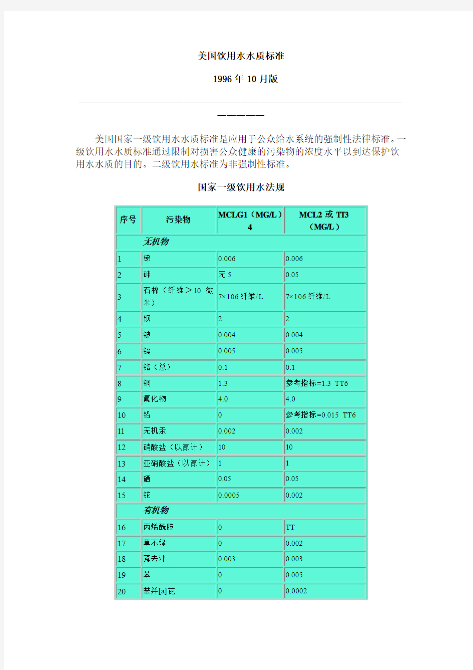 美国饮用水水质标准