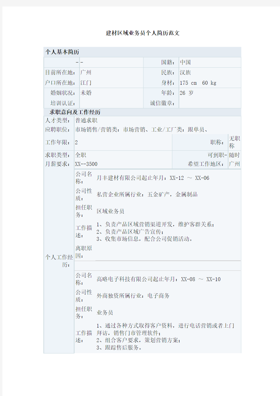 建材区域业务员个人简历范文