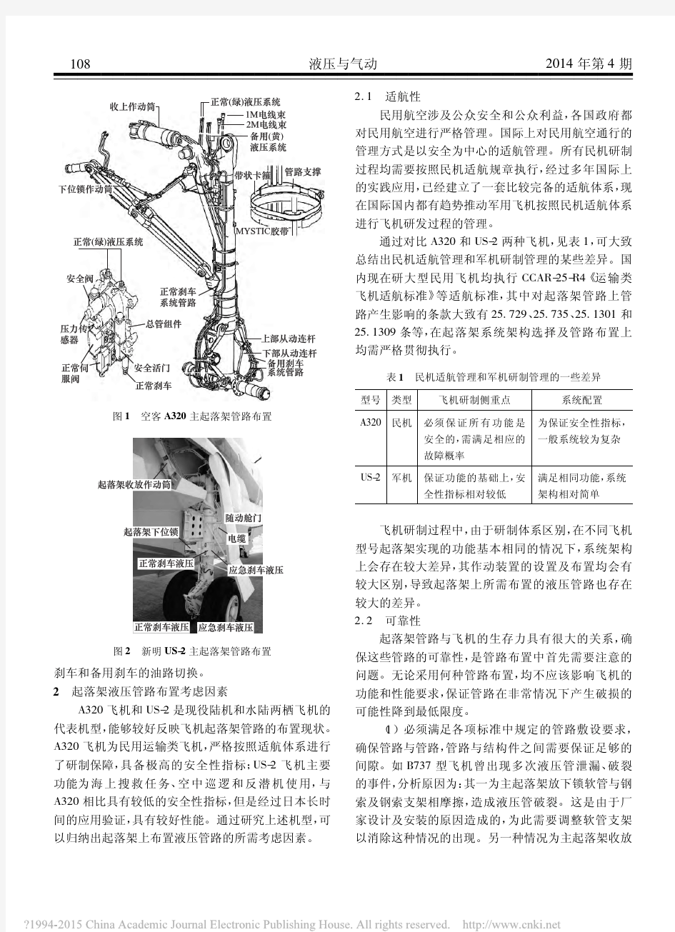 大型飞机起落架液压管路布置_张怿