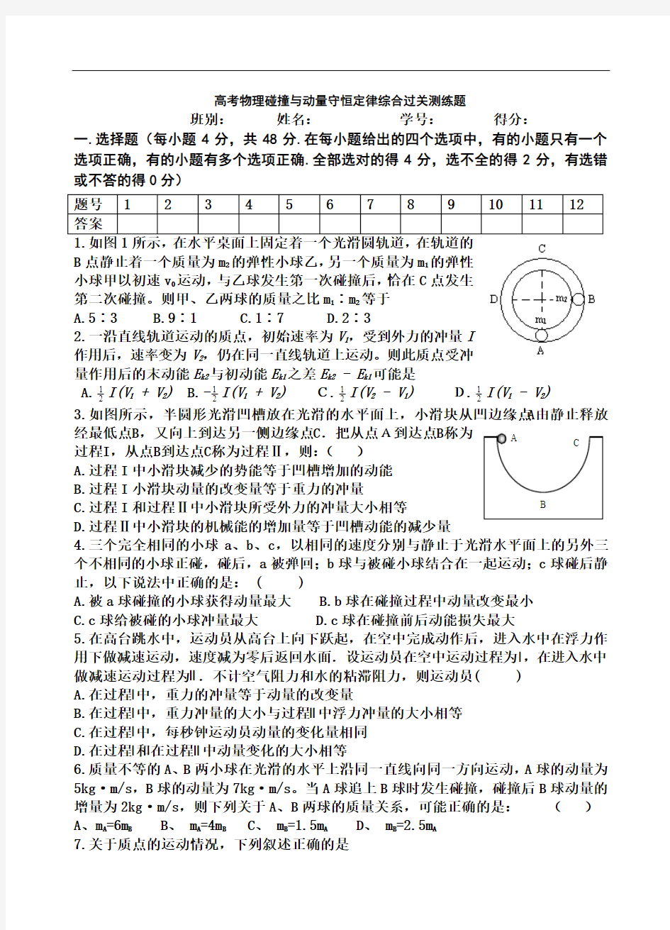 11届高考物理碰撞与动量守恒定律综合过关测练