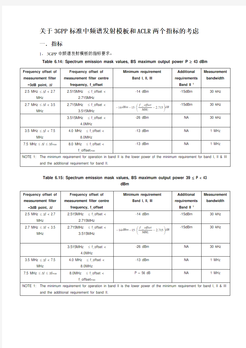 关于3GPP标准中基站频谱发射模板和ACLR两个指标的考虑
