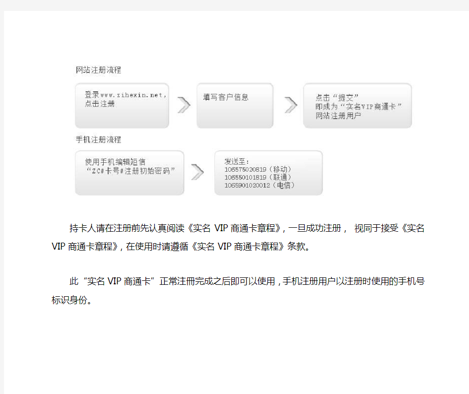 实名VIP商通卡简介