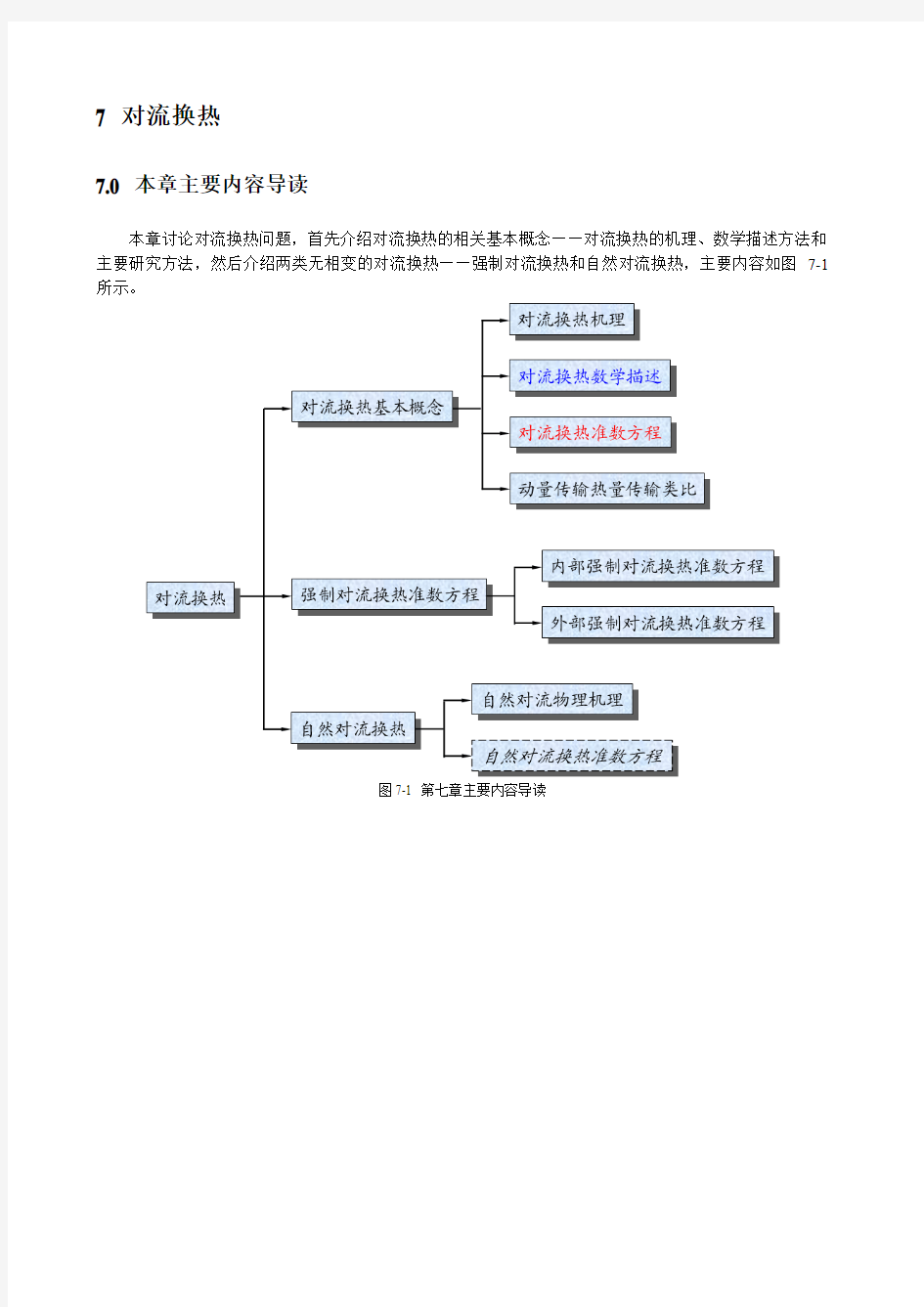 第七章 对流换热