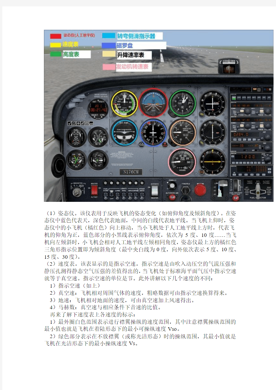 模拟飞行基础教程(飞机仪表盘)