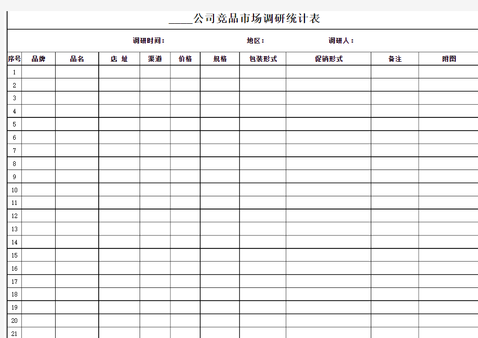 竞品市场调研统计表