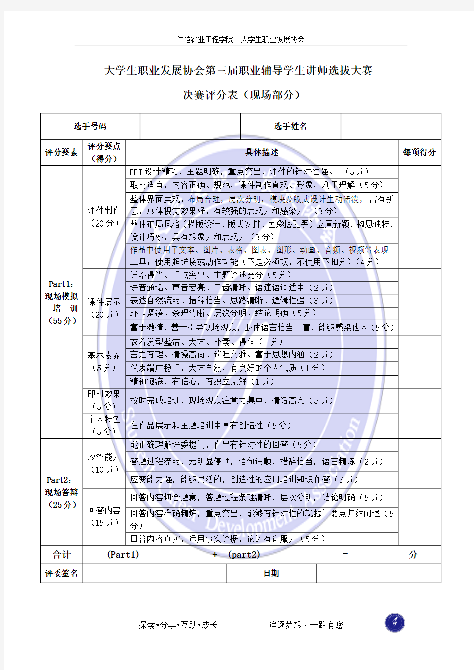 第三届讲师选拔决赛评分表