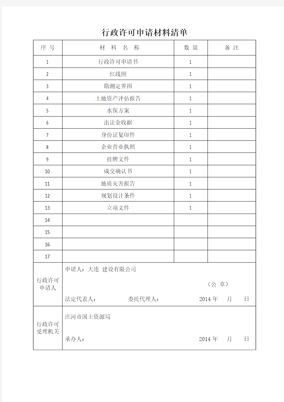 行政许可申请材料清单