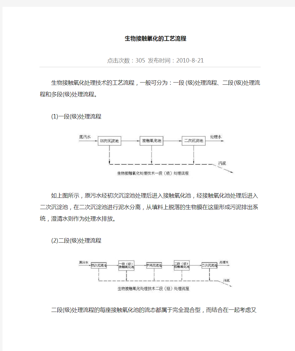 生物接触氧化法工艺流程