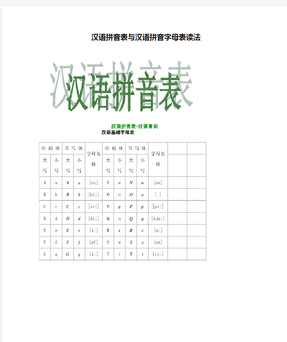 汉语拼音表与汉语拼音字母表读法