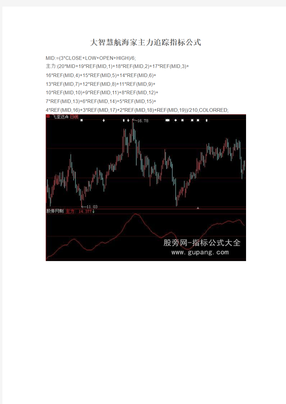 【指标公式源码下载】大智慧航海家主力追踪指标公式