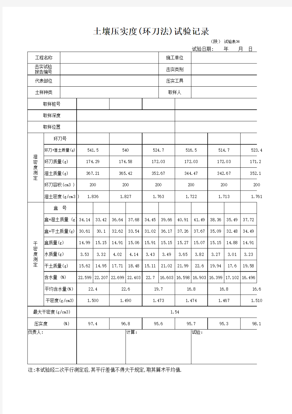 土壤压实度(环刀法)试验记录