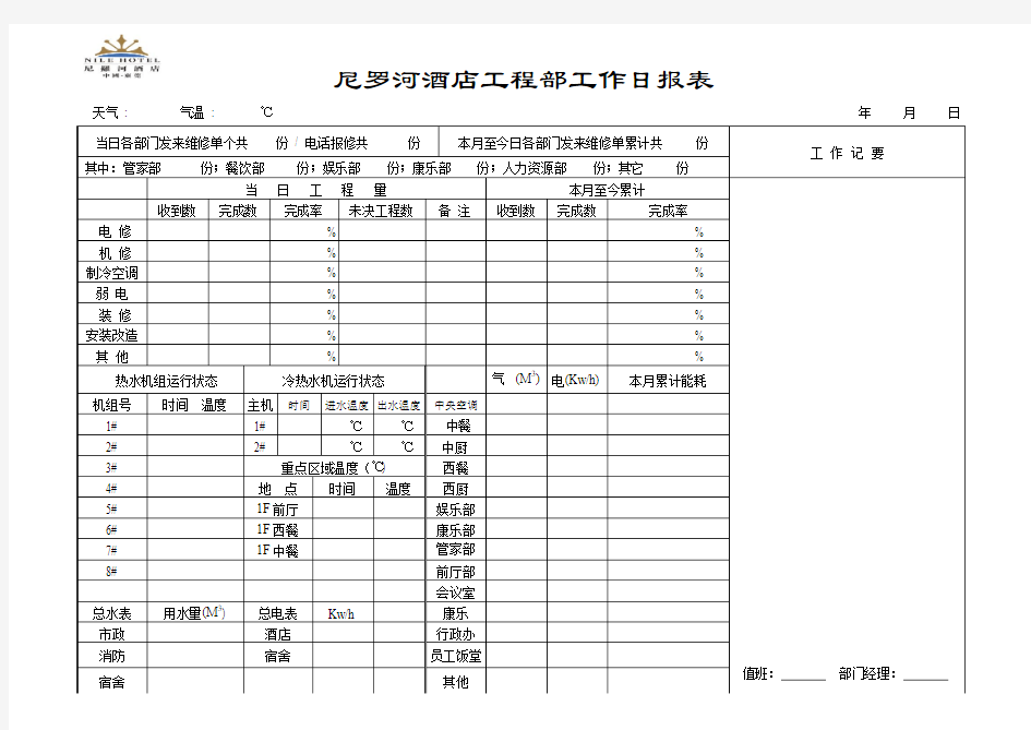 尼罗河酒店工程部工作日报表