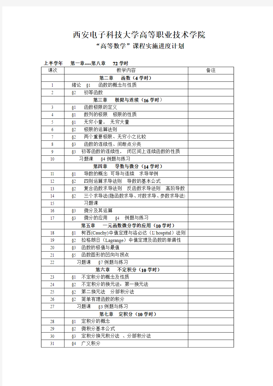 西安电子科技大学高等职业技术学院