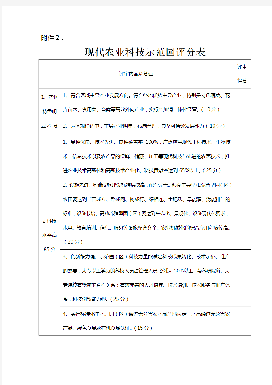 现代农业科技示范园评分表