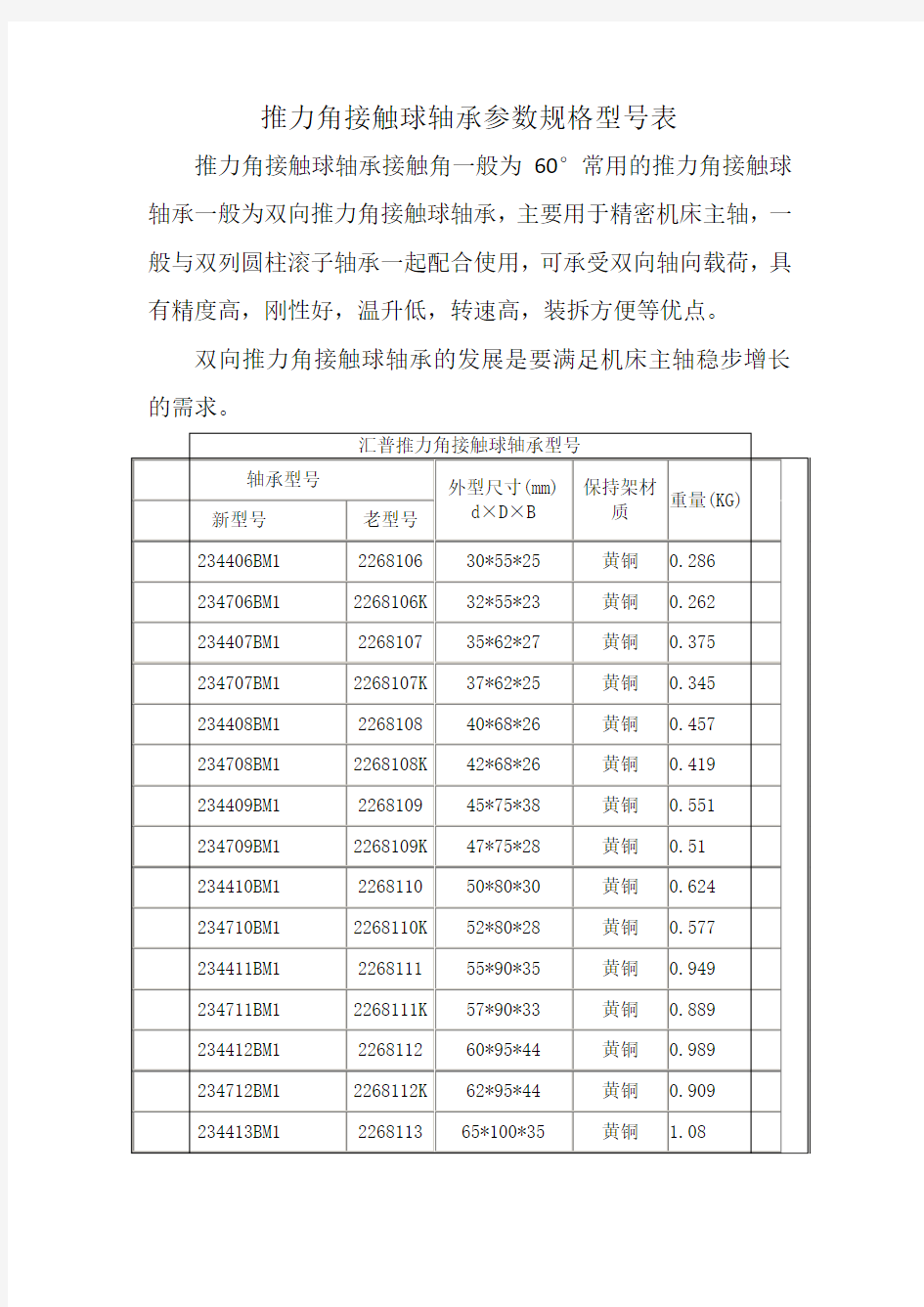 推力角接触球轴承参数规格型号表