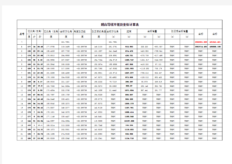 附    合导线平差及坐标计算表(表格自动计算表)