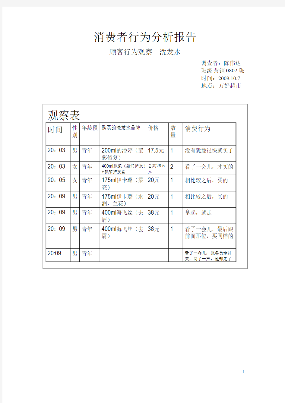 消费者行为调查分析报告