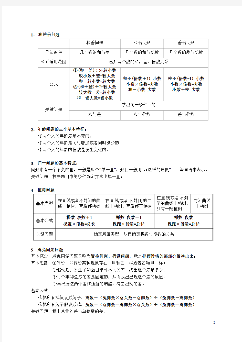 小学奥数知识点及公式总汇