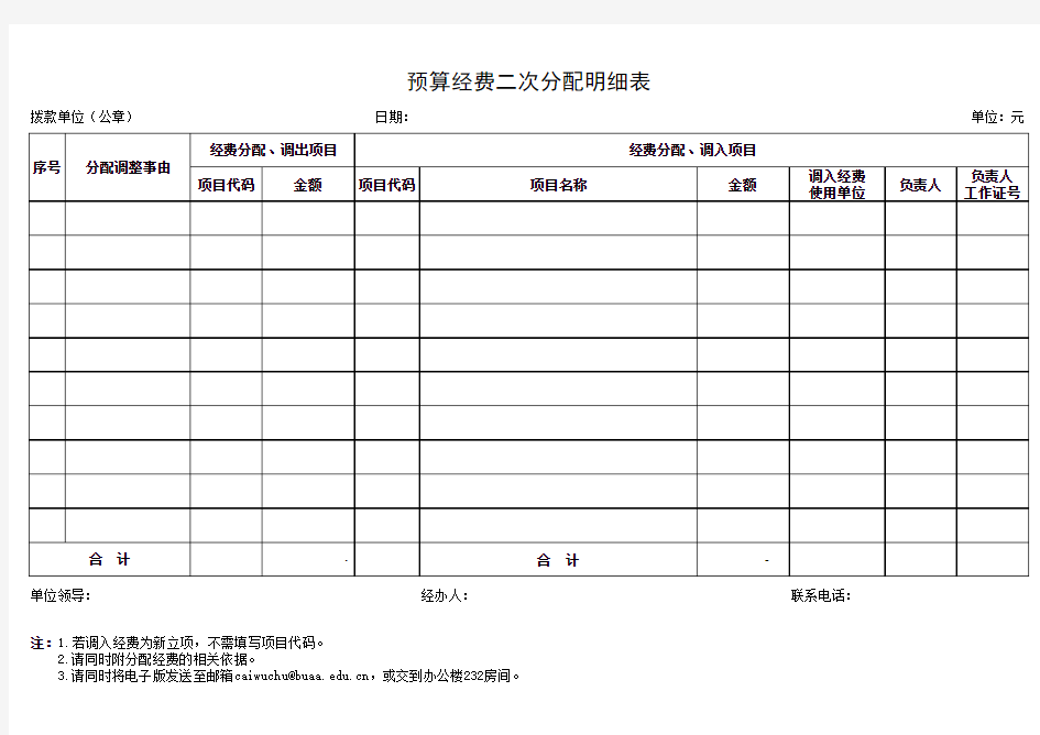 北京航空航天大学 预算经费二次分配明细表