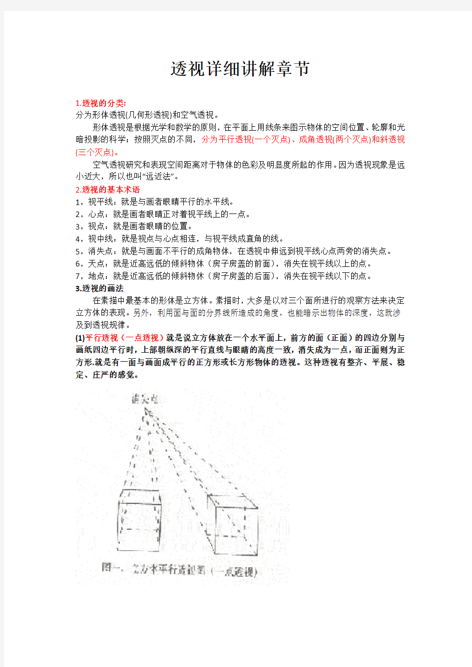 透视详细讲解