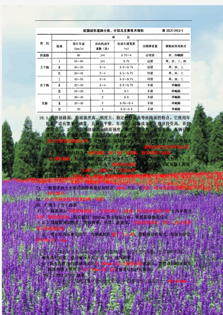 2012年二级建造师市政专业笔记整理