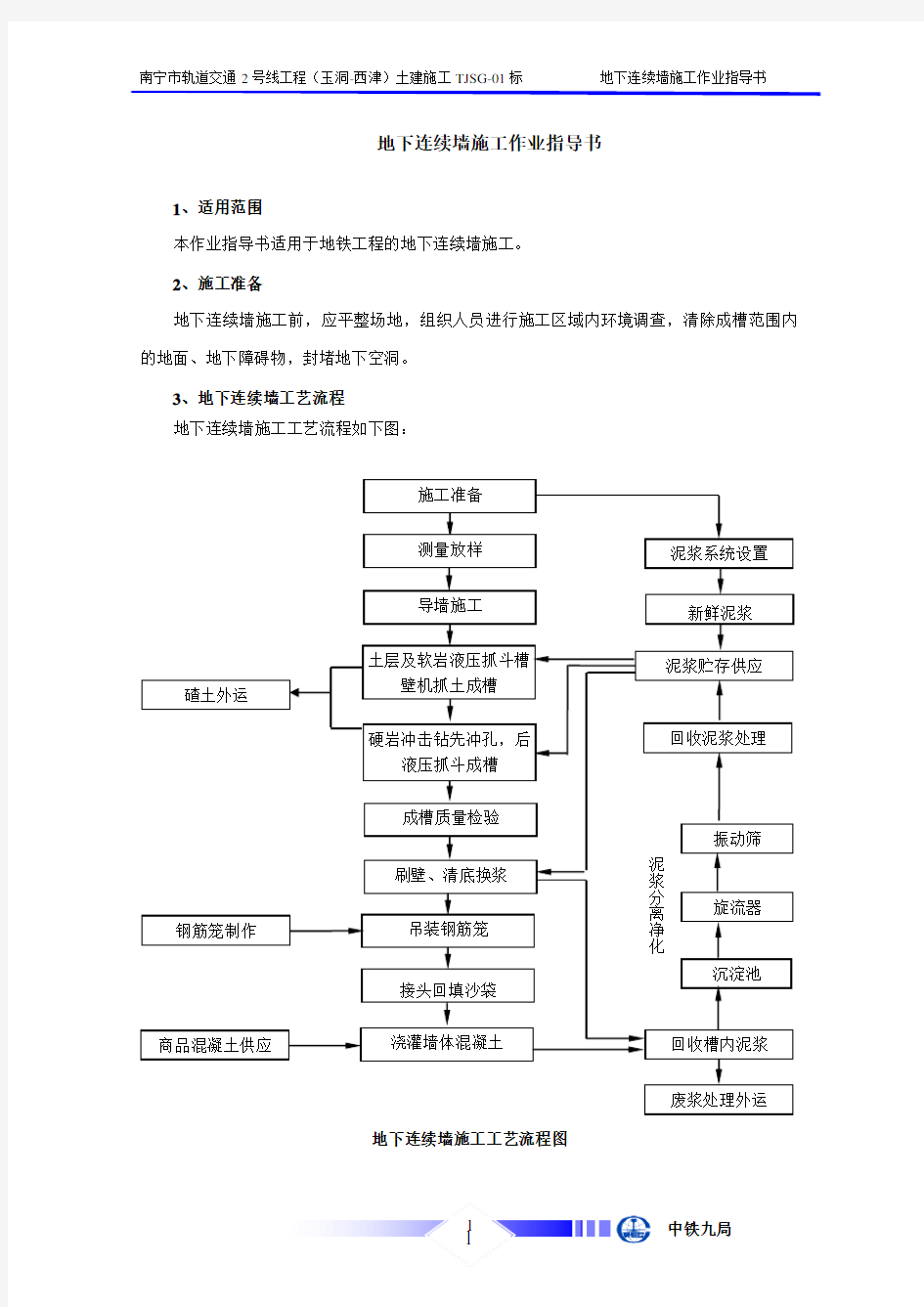 地下连续墙施工作业作业指导书