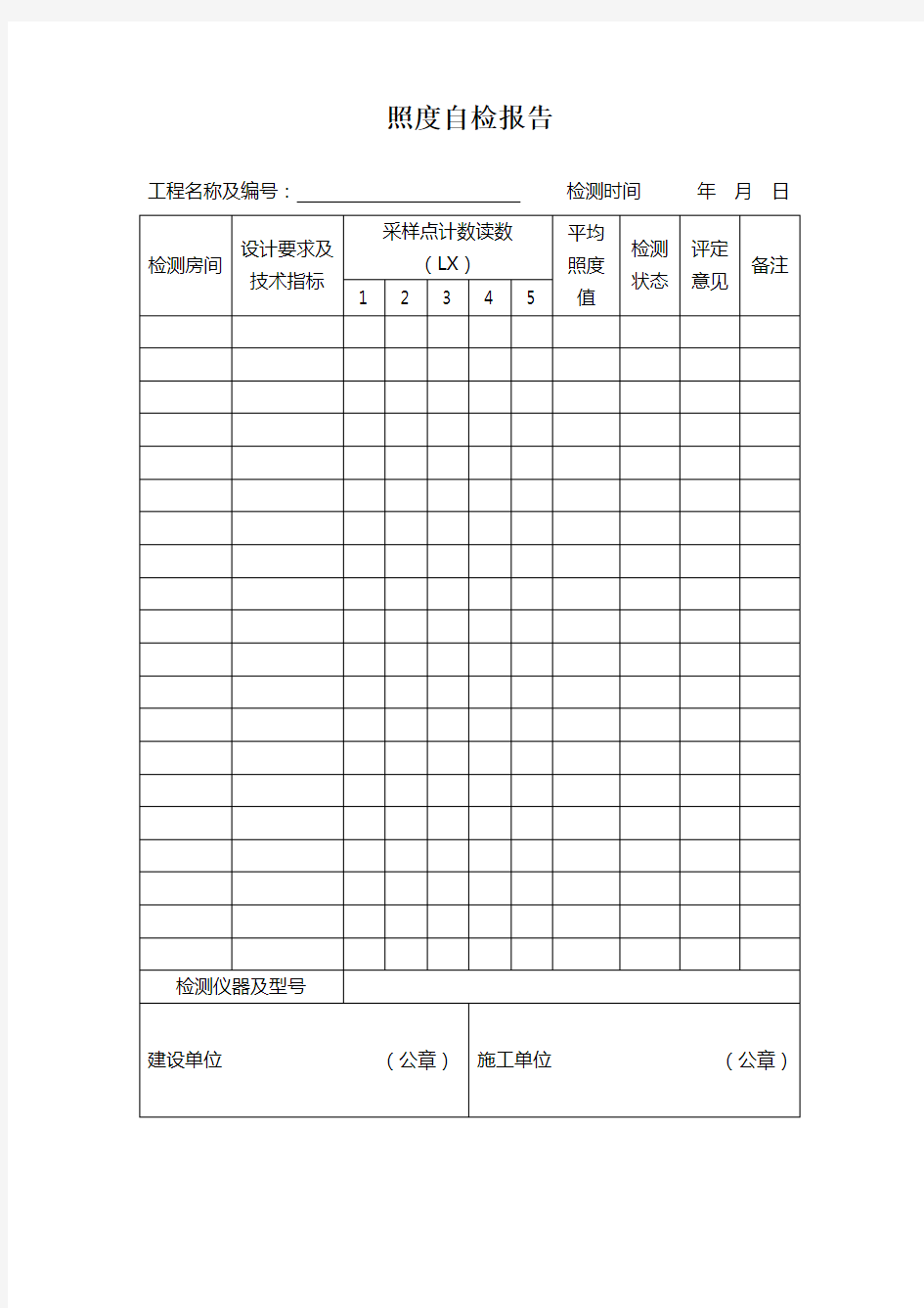 洁净室检测报告