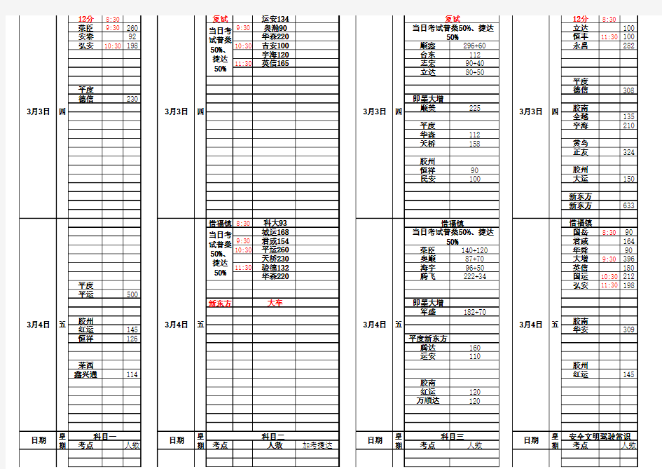 2016年3月份青岛惜福镇驾校考试计划日程安排(科目一,科目二,科目三,科目四)