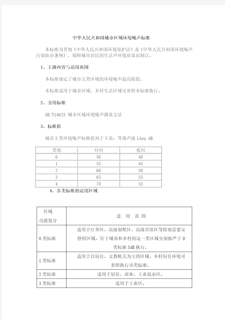 中华人民共和国城市区域环境噪声标准