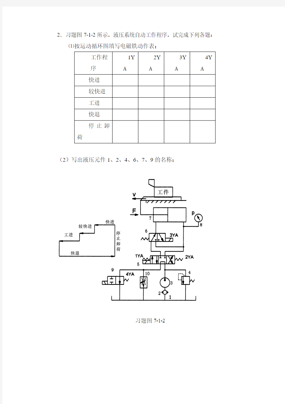 第7-8章习题