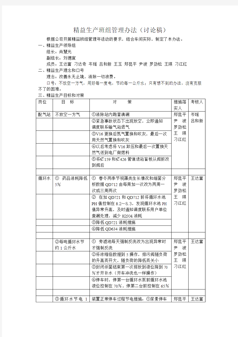 精益生产班组管理办法