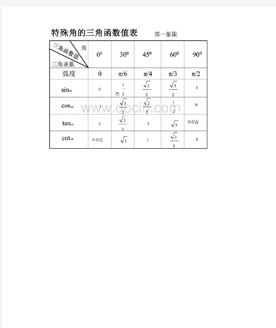 特殊三角函数数值表