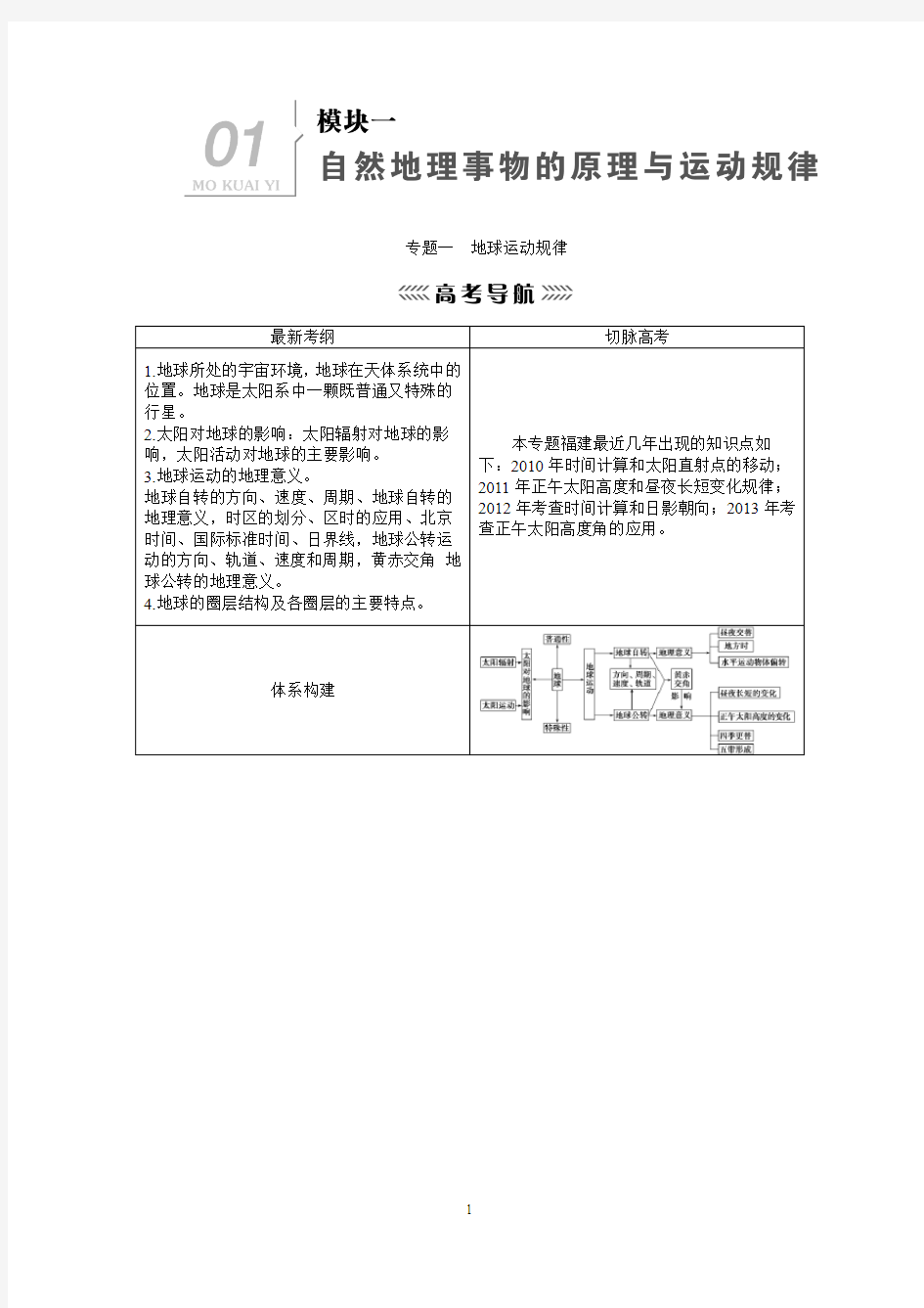 2014届高考地理第二轮复习专题  模块一 自然地理事物的原理与运动规律——专题01  地球运动规律