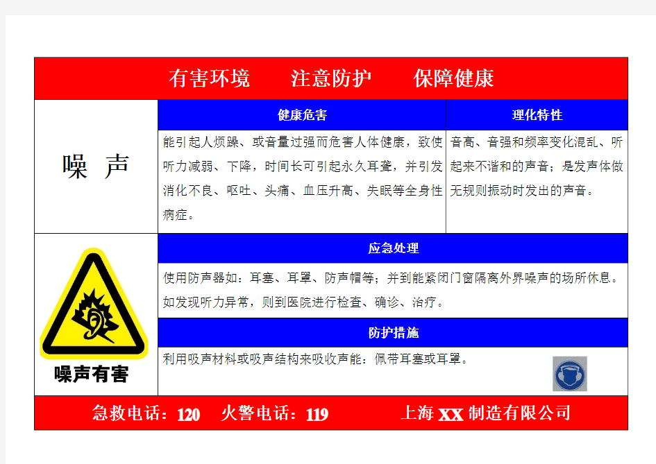 职业健康危害警示告示牌(噪音A4)