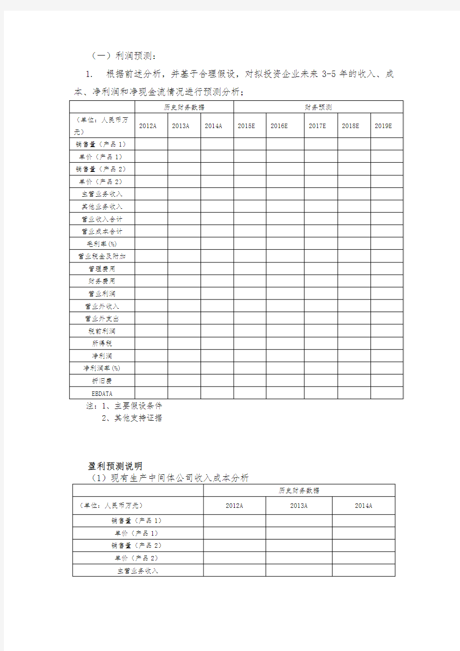 盈利预测参考模板