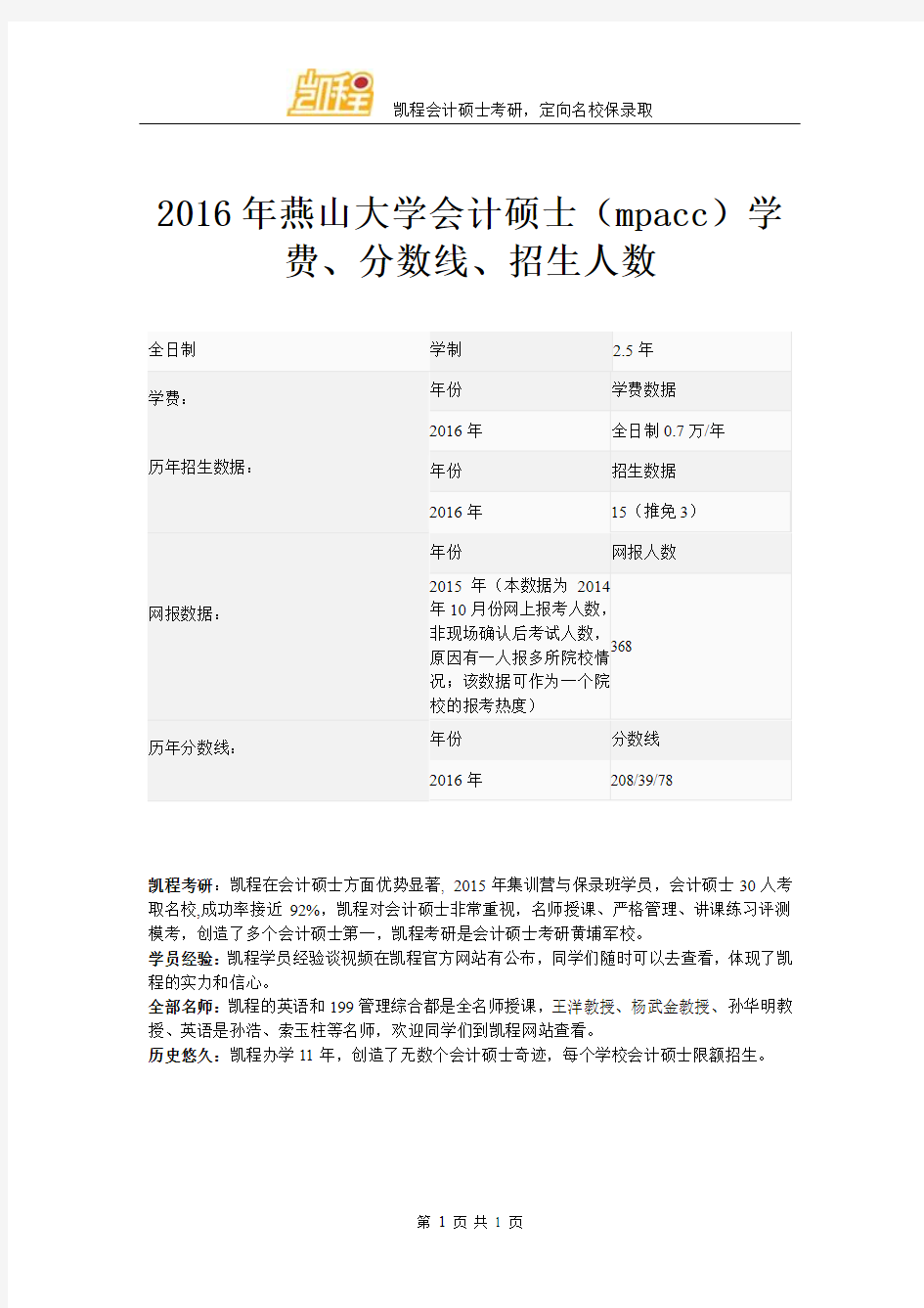 2016年燕山大学会计硕士(mpacc)学费、分数线、招生人数