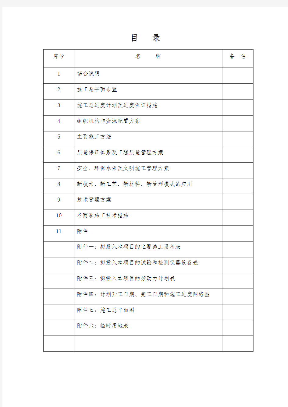 引水灌溉工程施工组织设计方案