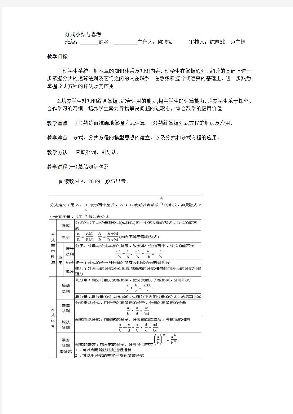 2017八年级数学分式分式小结.doc